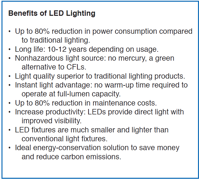 Benefits of LED Lighting